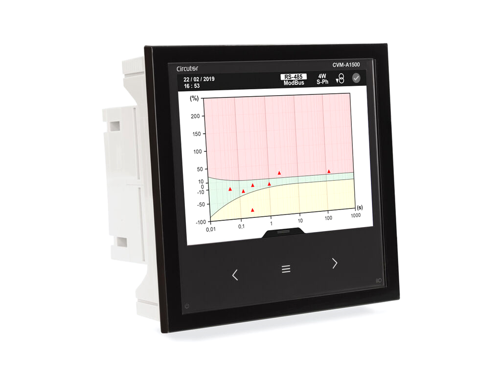 Mrežni analizatori CVM A1500 ITF 485 ICT2