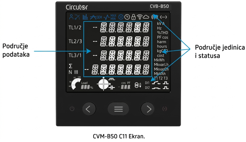 circutor CVM-B50 displej